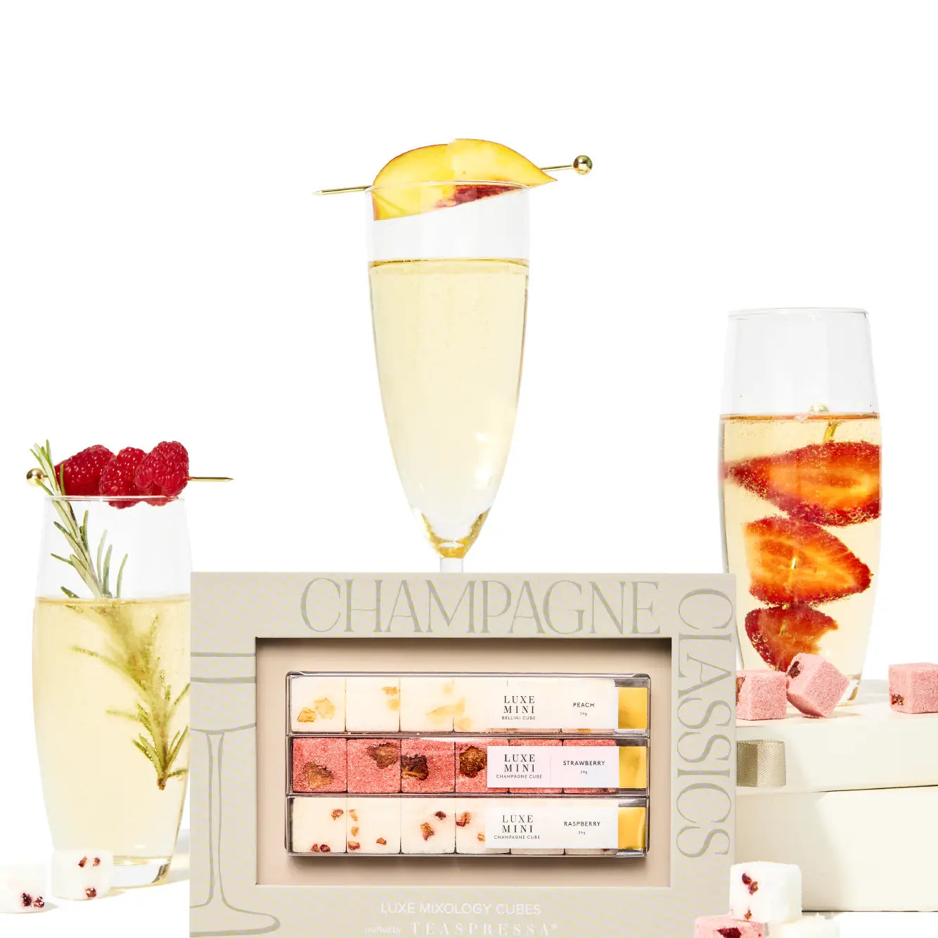 PASSPORT TO: CHAMPAGNE KIT