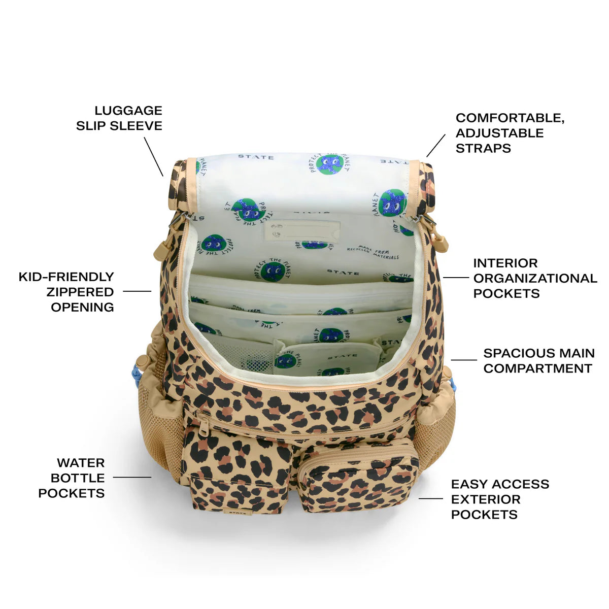 STATE CHARLIE RUCKSACK